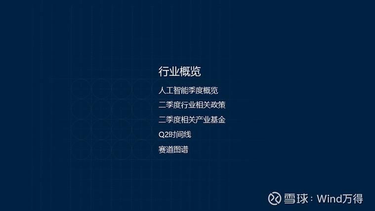AI编程工具 重塑软件开发与数据科学的新引擎