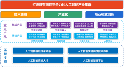 湖北省软件行业协会 引领软件开发创新与发展的关键力量